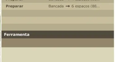 Acc Dofus Retro Sv Boon Sad Lvl 184 + Cra 200 Tk E Draco