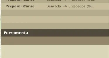 Acc Dofus Retro Sv Boon Sad Lvl 184 + Cra 200 Tk E Draco