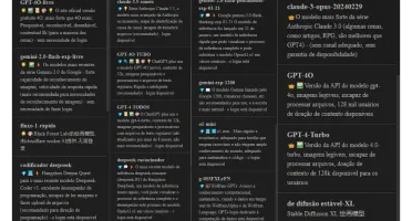 Método Chat Gpt-4 Sem Limite De Mensagens!!!