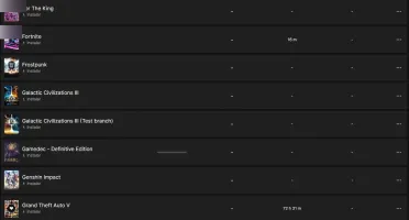 Conta Epic 102 Jogos Gtav, Rocket League, Rage 2, Star Wars