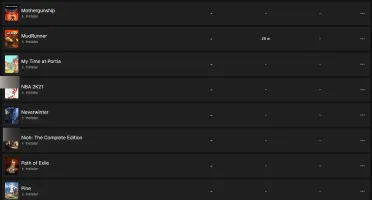 Conta Epic 102 Jogos Gtav, Rocket League, Rage 2, Star Wars