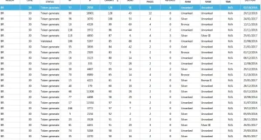Programa de verificação de Acc (7.2) + 1000 contas validadas