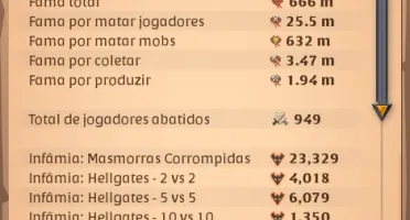 Conta albion online bastante fama e coleta t8 667M de fama
