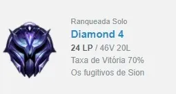 Conta D4 - 70% WR - MMR Alto