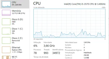 Node Painel Fps
