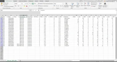 Todas as partidas da premier league (1993 - 2022)