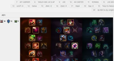 Conta De LoL Bronze Com Muitas Skins e Quase Todos Os Champs