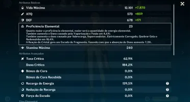Hutao Kazuha Ayato Yoimiya Tartaglia Jean c1e Diluc + Falcão