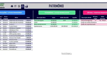 Planilha Controle Financeiro A Mais Completa