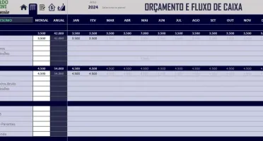 Planilha Controle Financeiro A Mais Completa