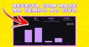 Bot De Ad Twitch Gerando Receita! Esta Funcionando!!!!!!!!!!