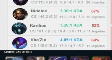 Conta de League of Legends Diamante 4 s9 ,agora unranked