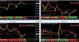 Robô indicador MT4 Opções Binárias/Forex (IQ Option, etc...)