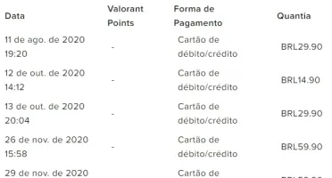 Conta Valorant Muitas Skins (BRL1333.60 gastos)