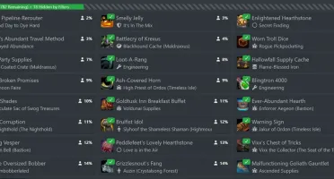 Conta Wow 17 Anos | Expansão Midnight | +730 Mounts | 55Char