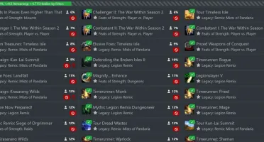 Conta Wow 17 Anos | Expansão Midnight | +730 Mounts | 55Char
