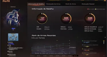 Conta De Crossfire 160 Mn 4 Vip 23 Personagem Etc