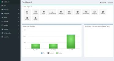 Script Controle De Estoque, Com Financeiro E Vendas