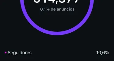 Instagram 241K De Seguidores