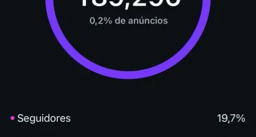 Instagram 241K De Seguidores