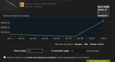 Faca Stiletto | Grade de Safári