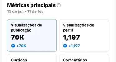 Conta Tiktok (Sem Shop) +3.000 Seguidores + Email