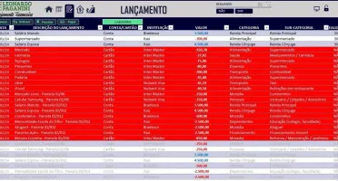 Planilha Controle Finançeiro A Mais Completa 2026