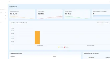 Gateway De Pagamentos Pixup + Bspay Funcional