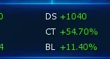 Conta Dmo La Omega