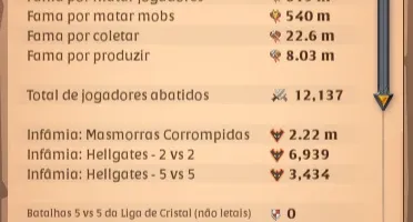 Conta 1.4Bi Coletor E Outras Armas