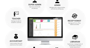 Smart School v.7.1 - Script PHP de Sistema de Gestão Escolar