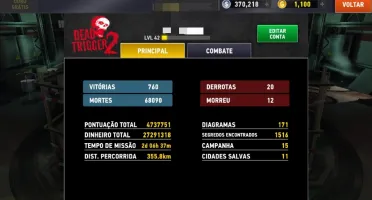 Dead Trigger 2: lvl 42, gold - 1100, tech 10
