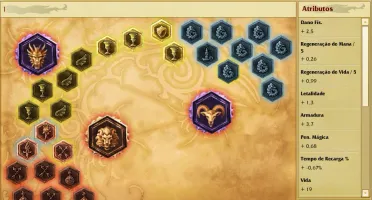 CONTA LEAGUE OF LEGENDS BR- 11 SKINS - 51 CHAMPS - UNRANKED