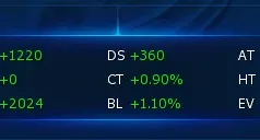 Conta Alter B
