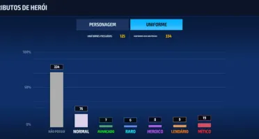 Conta Marvel Future figth 11T4 e 30 T3