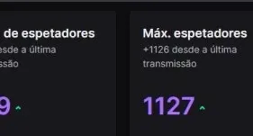 Bot de view twitch