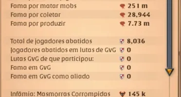 Albion Online Conta