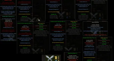 MEGAMU-SET-Anubis+12-WING+12-Erraring-Staff+12