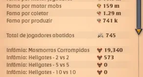Conta albion full acesso 180m de fama ( SERVER N/A)