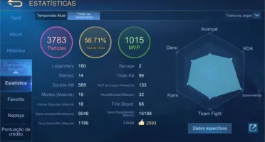 Conta Mobile Legends 54 Skins, 60 Heróis, WR 58%