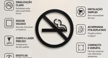 Placa Proibido Fumar em MDF Preto 15 x 15 cm
