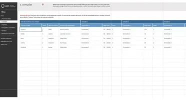 Planilha De Gestão De Compras 3.0