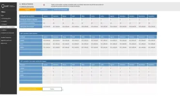 Planilha De Gestão De Compras 3.0