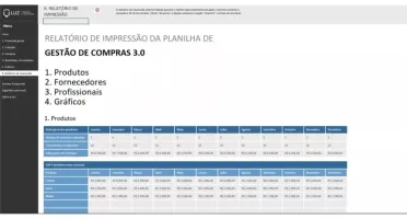 Planilha De Gestão De Compras 3.0