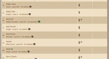 Vendo Conta Elder Druid Lvl 465 Ml 113 - Kalibra