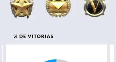 Conta com 1 vip e mn.s