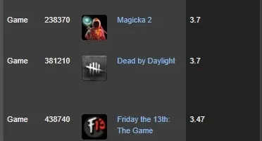 conta steam