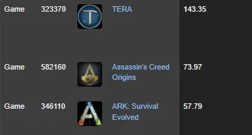 conta steam