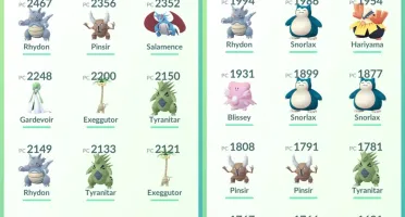 Conta de Pokémon GO