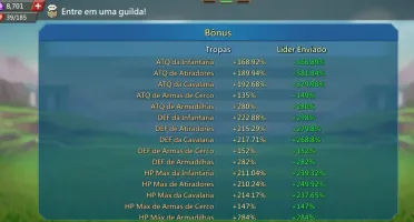 Conta Lords Mobile T4 528m 11m de Tropas (Migra até 1093)